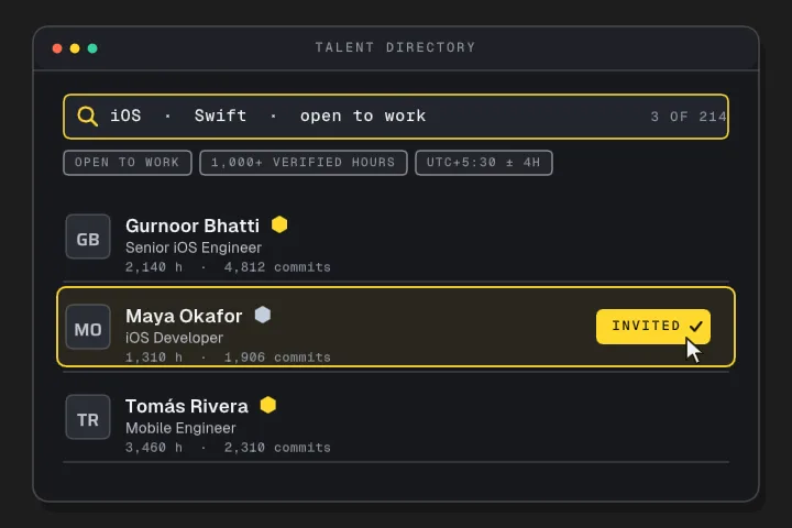 The talent directory: a search for iOS, Swift, open to work returns three developers with recorded hours and commits, and Maya Okafor is invited.
